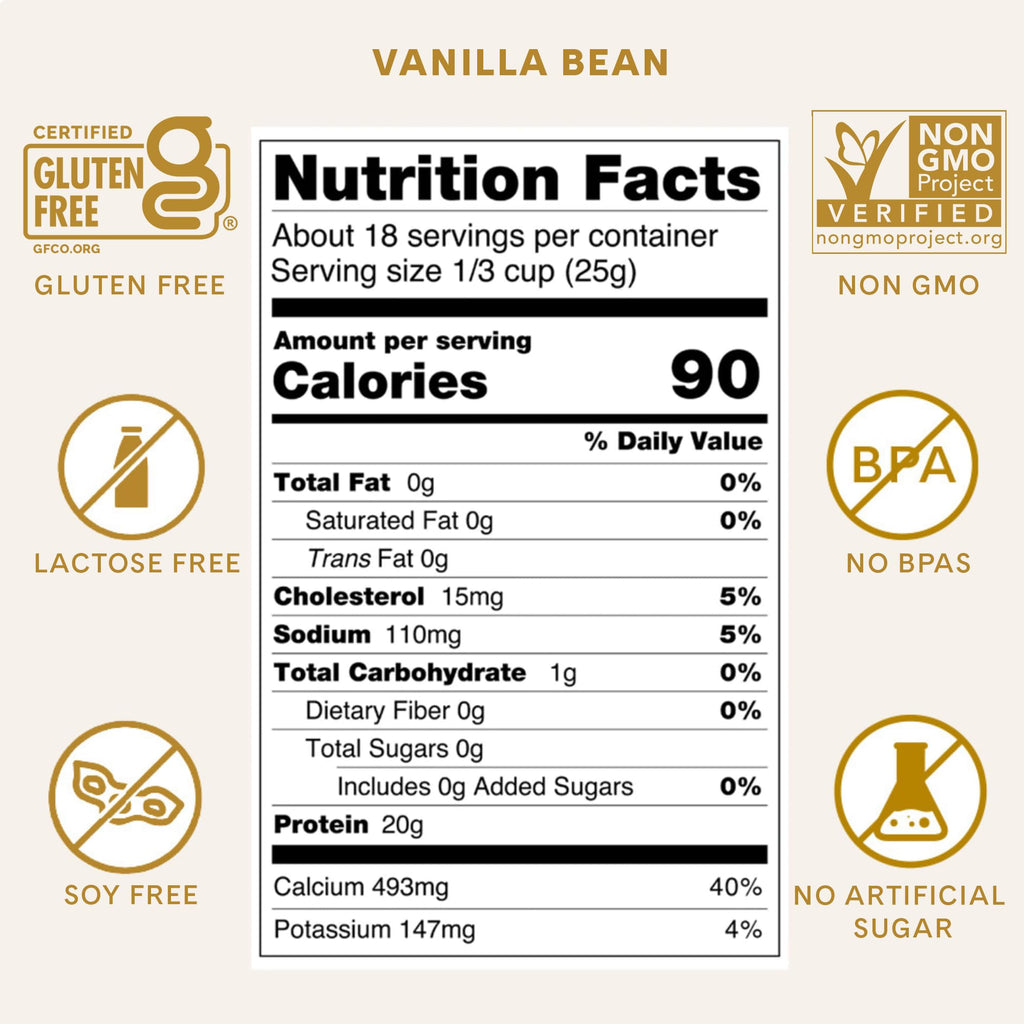 ICONIC Protein Powder, Vanilla Bean - Sugar Free, Low Carb Protein Powder - Lactose Free, Gluten Free, Non-GMO - 20g Grass Fed Whey & Casein Protein - Keto Friendly, 1 lb Pouch (18 Servings) - Maple Wellness Supplements