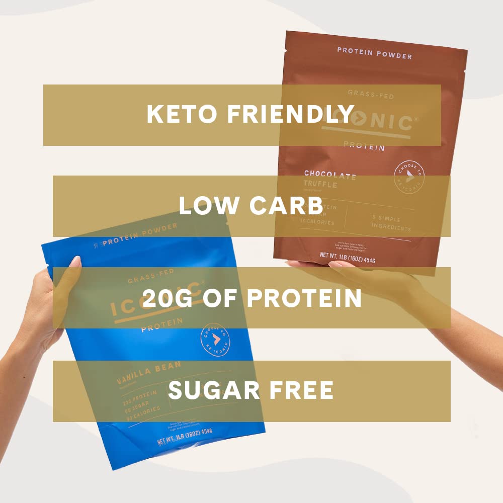 ICONIC Protein Powder, Vanilla Bean - Sugar Free, Low Carb Protein Powder - Lactose Free, Gluten Free, Non-GMO - 20g Grass Fed Whey & Casein Protein - Keto Friendly, 1 lb Pouch (18 Servings) - Maple Wellness Supplements