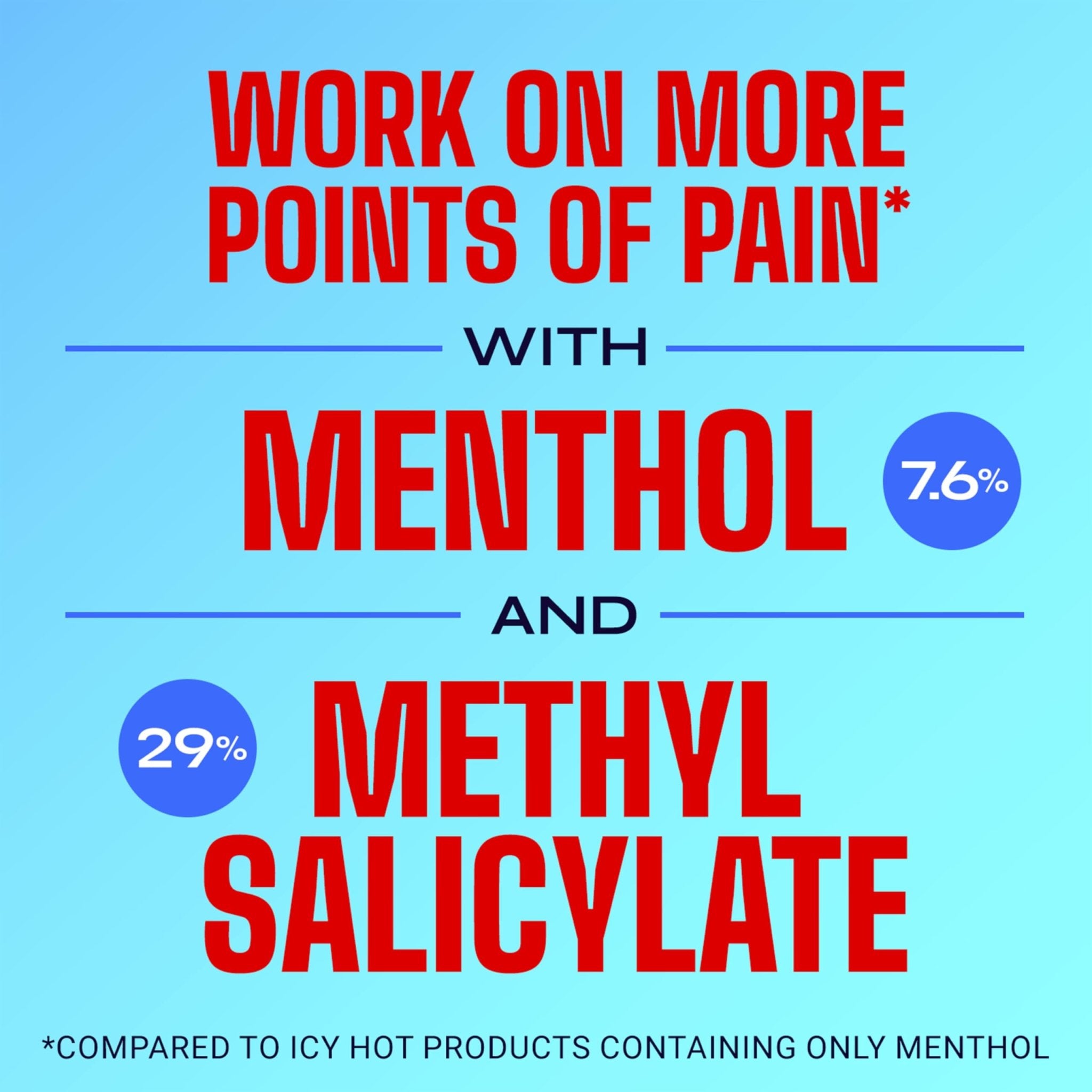 Icy Hot Original Pain Relieving Balm 3.5 oz (pack of 4) - TrustMedUSA