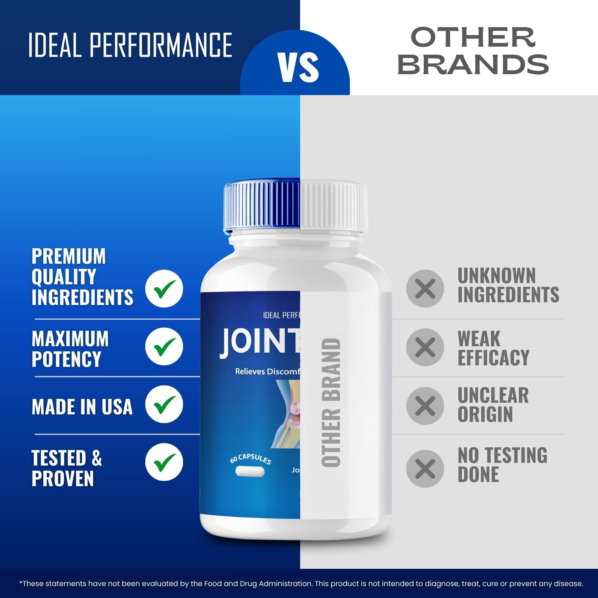 IDEAL PERFORMANCE JointCare Capsules - JointCare Reviews (60 Capsules) - TrustMedUSA