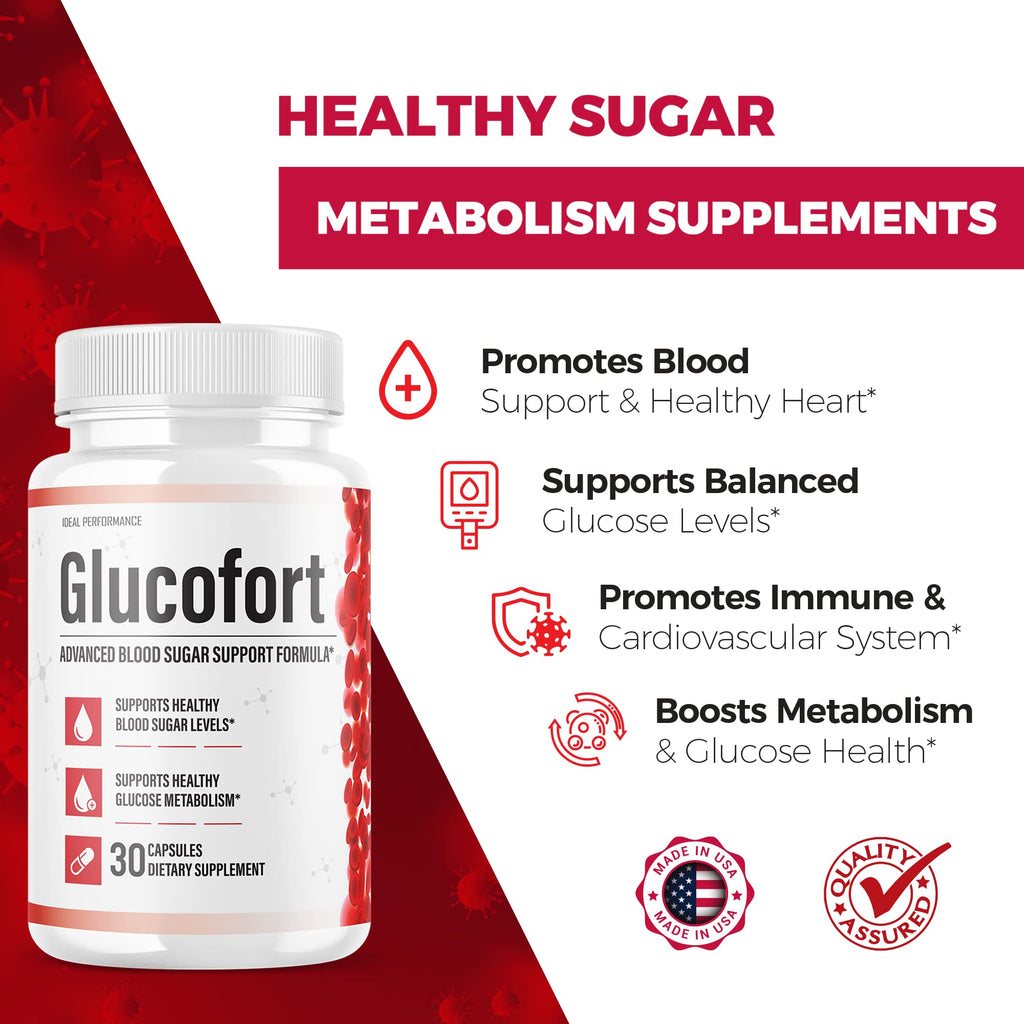 IDEAL PERFORMANCE (Official) Glucofort Supplement Support Formula (3 Pack) - TrustMedUSA