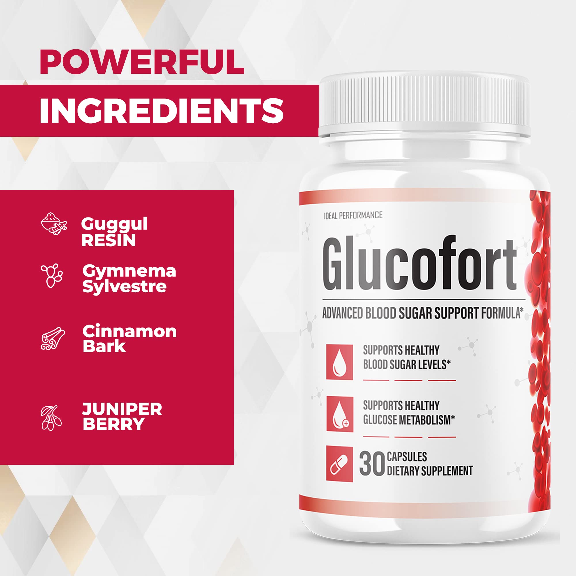 IDEAL PERFORMANCE (Official) Glucofort Supplement Support Formula (3 Pack) - TrustMedUSA