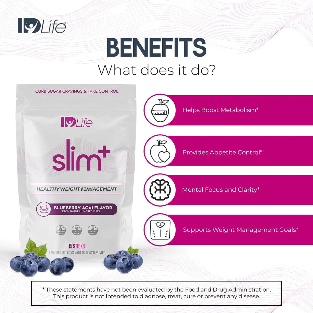 IDLife Slim+ - Weight Management Supplement - Easy to Prepare Delicious Blueberry Acai - TrustMedUSA