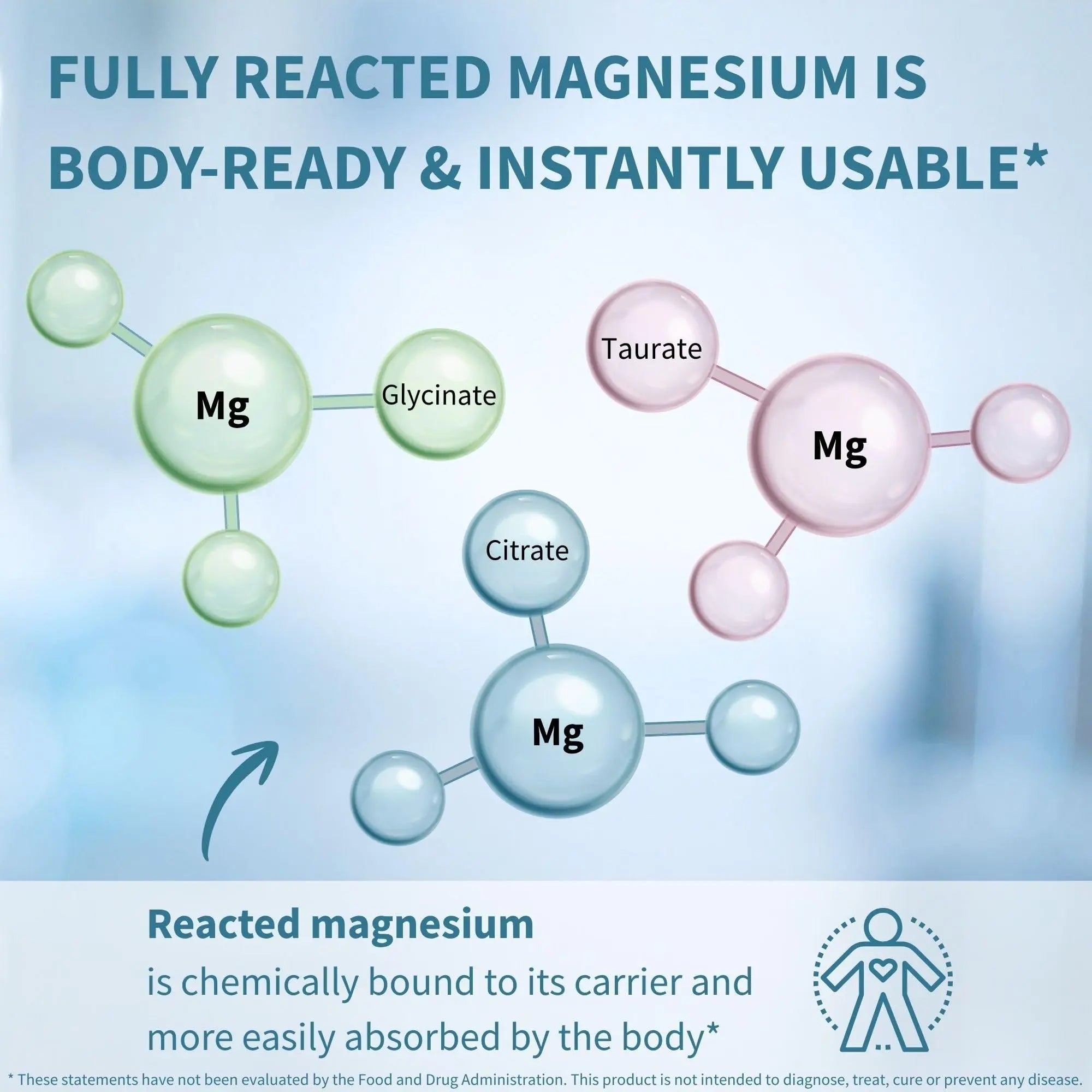 Igennus Superior Triple Magnesium Complex, Fully Reacted & Chelated Glycinate, Taurate & Citrate, Clean Label, High Bioavailability & Absorption, 60 Tablets, Vegan, Non-Buffered - TrustMedUSA
