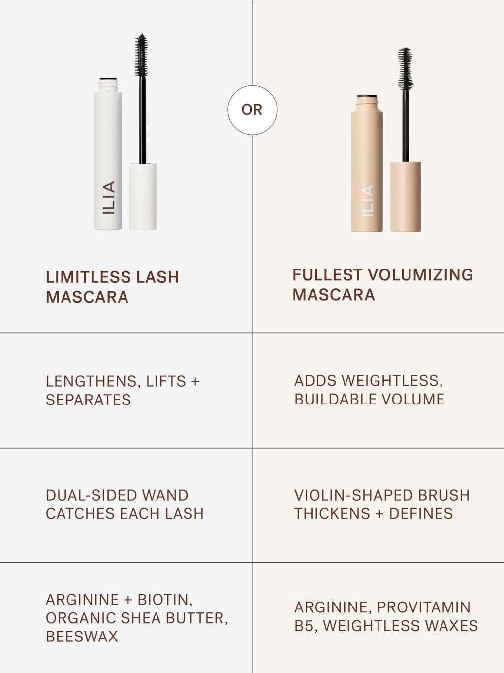 ILIA - Limitless Lash Mascara | Lightweight, Nourishing, Lengthening, Lifting | Flake + Smudge-Resistant | Non-Toxic, Cruelty-Free, Ophthalmologist-Tested, Safe For Sensitive Eyes (Soft Black) - TrustMedUSA