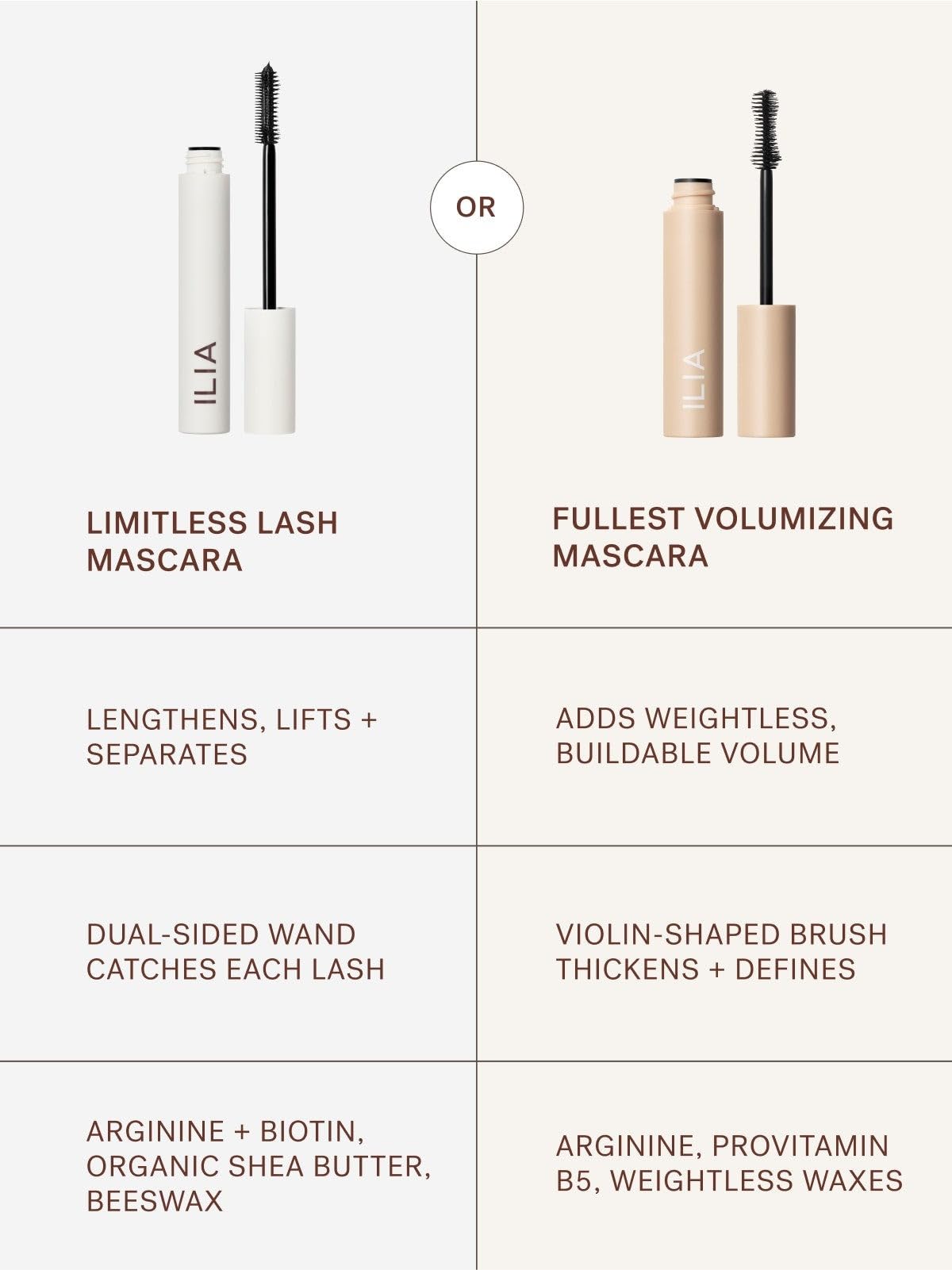 ILIA - Limitless Lash Mascara | Lightweight, Nourishing, Lengthening, Lifting | Flake + Smudge-Resistant | Non-Toxic, Cruelty-Free, Ophthalmologist-Tested, Safe For Sensitive Eyes (Soft Black) - TrustMedUSA