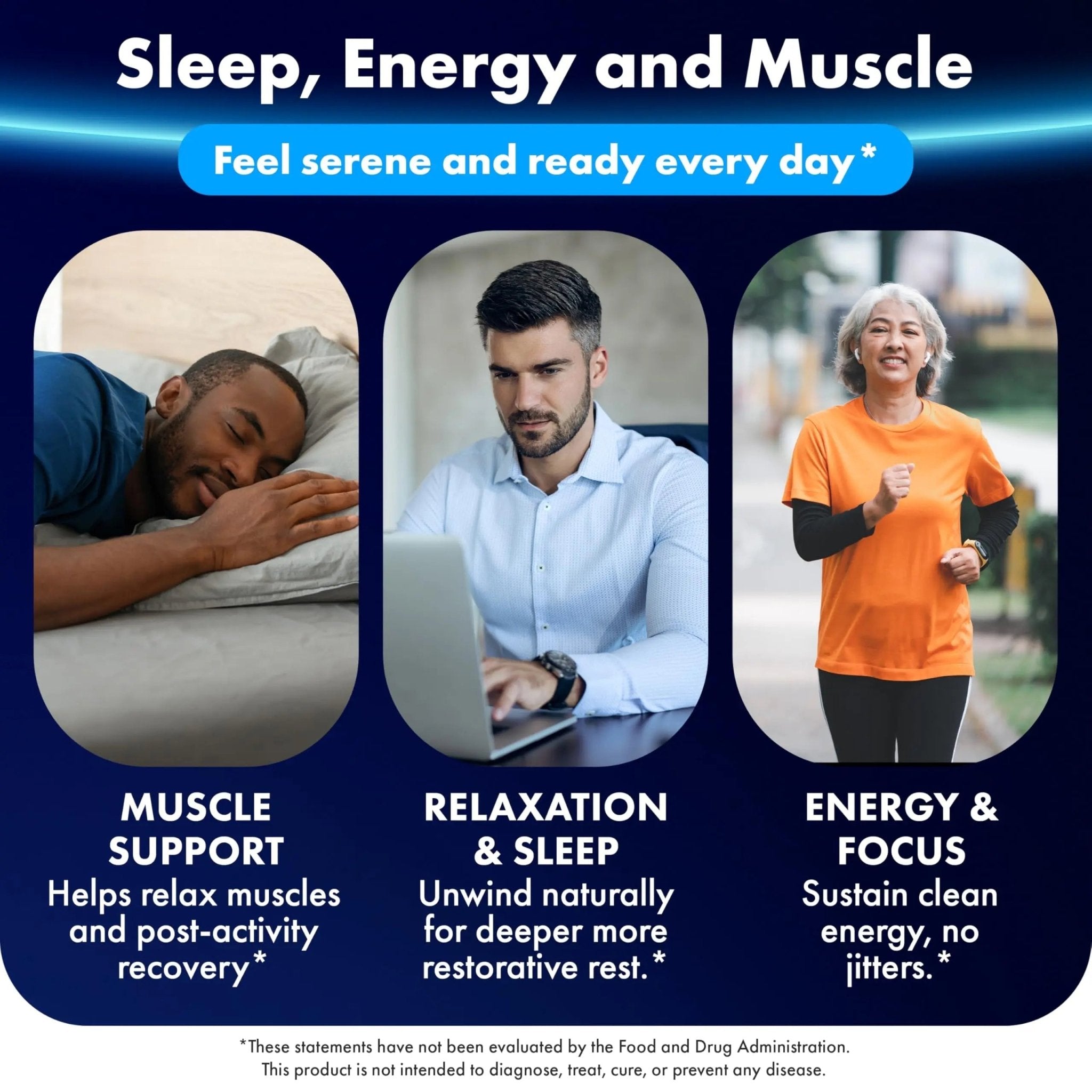ILIVA Magnesium Glycinate 400mg -Triple Magnesium Complex (Glycinate+Malate+Citrate) - Chelated High Absorption Tablets for Sleep Support, Muscle Recovery, Bone Health, Energy&Calm - Vegan,120 Count - TrustMedUSA