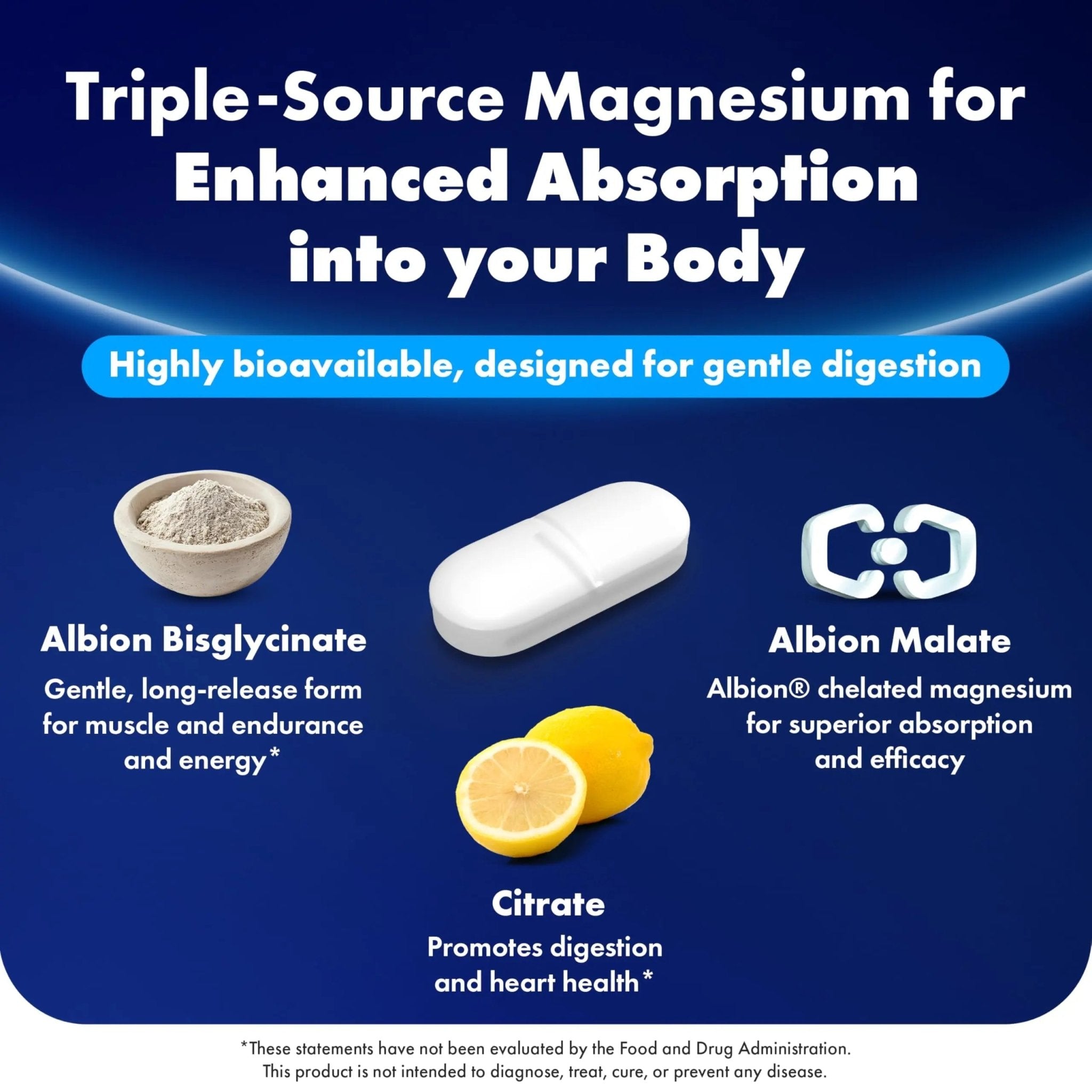 ILIVA Magnesium Glycinate 400mg -Triple Magnesium Complex (Glycinate+Malate+Citrate) - Chelated High Absorption Tablets for Sleep Support, Muscle Recovery, Bone Health, Energy&Calm - Vegan,120 Count - TrustMedUSA