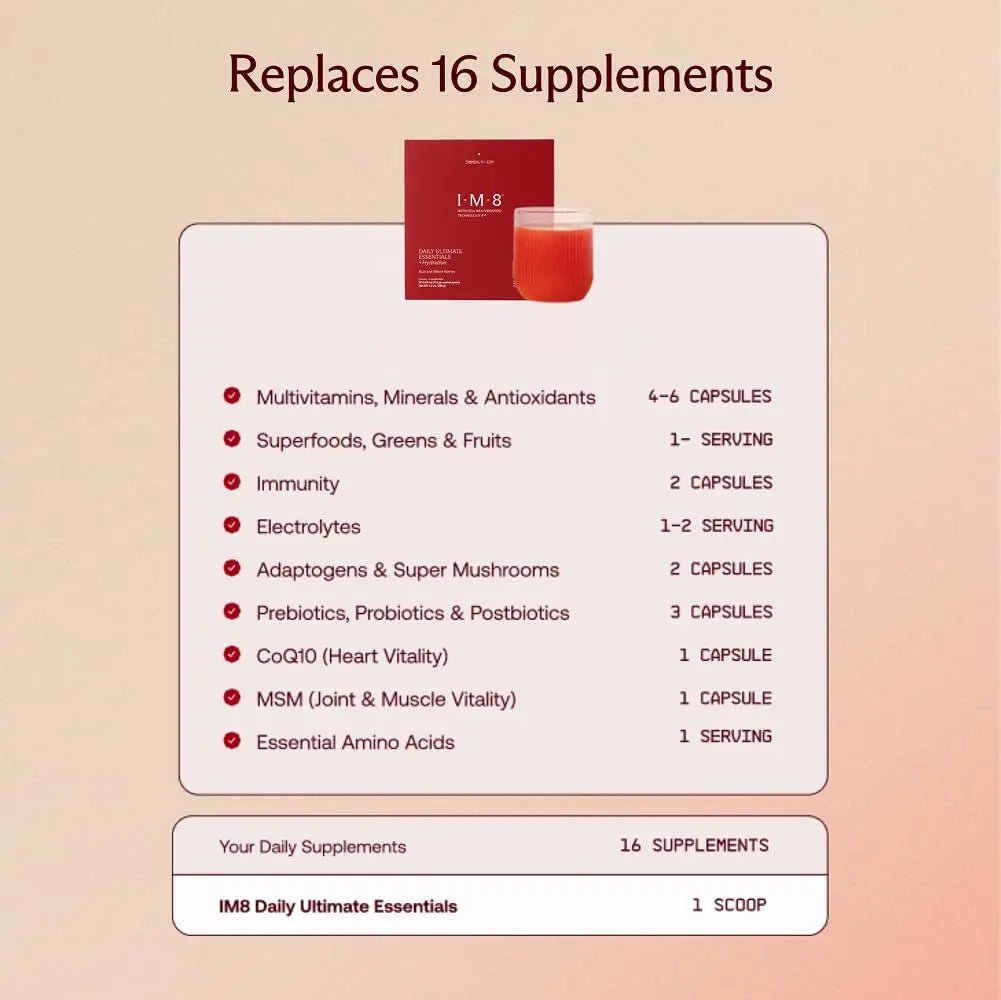 IM8 Daily Ultimate Essentials All-in-One Multivitamin Supplement, 92 Nutrient Rich Ingredients CoQ10, Probiotics, Vitamins, Greens, Gluten Free, Vegan, - TrustMedUSA
