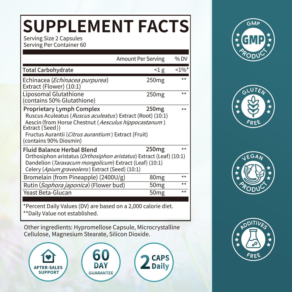 iMATCHME Lymphatic Drainage Supplements for Lymph System Support, Detox & Cleanse, Liver Health,Fluid Balance, Immune Support, Natural Herbal Blends with Echinacea, Liposomal Glutathione, 60 Capsules - Maple Wellness Supplements