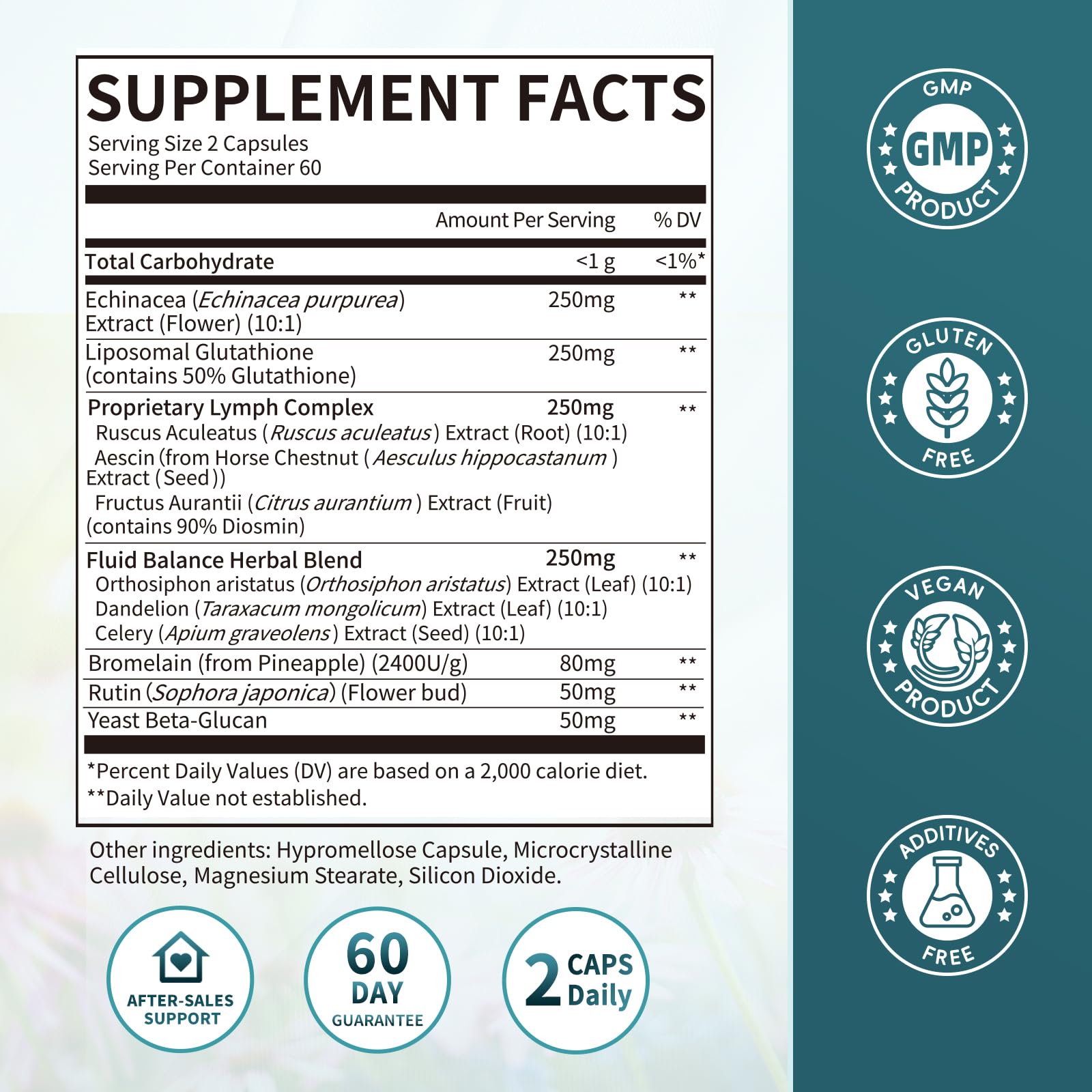 iMATCHME Lymphatic Drainage Supplements for Lymph System Support, Detox & Cleanse, Liver Health,Fluid Balance, Immune Support, Natural Herbal Blends with Echinacea, Liposomal Glutathione, 60 Capsules - Maple Wellness Supplements