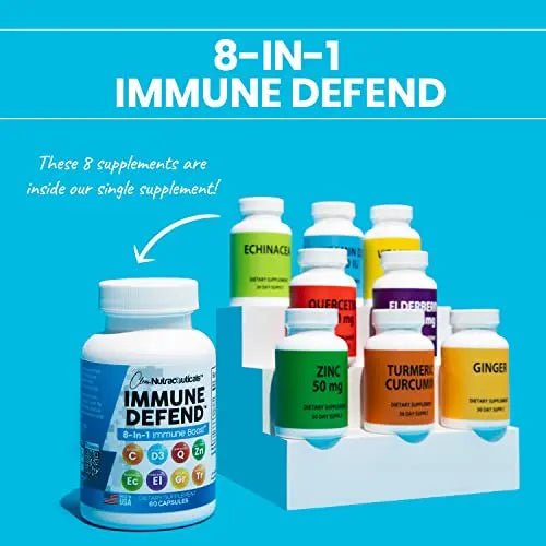 Immune Defense Support Supplement 8 in 1 w/Zinc 50mg Quercetin, VIT C - TrustMedUSA