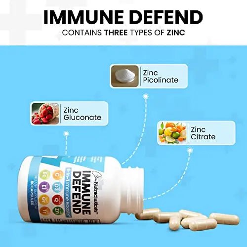 Immune Defense Support Supplement 8 in 1 w/Zinc 50mg Quercetin, VIT C - TrustMedUSA