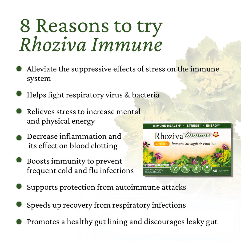 Immune Support, Energy Booster with Vitamin C, D3 and Zinc Supplement, Rhodiola Rosea, Reishi Mushroom Extract, Astragalus, Overall Wellness and Daily Habit - 60 Capsules - TrustMedUSA