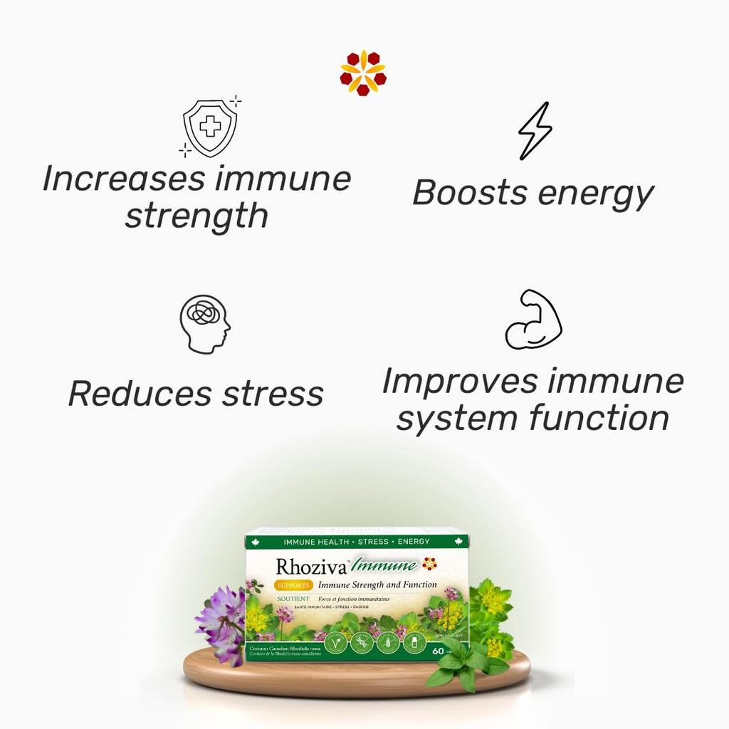 Immune Support, Energy Booster with Vitamin C, D3 and Zinc Supplement, Rhodiola Rosea, Reishi Mushroom Extract, Astragalus, Overall Wellness and Daily Habit - 60 Capsules - TrustMedUSA