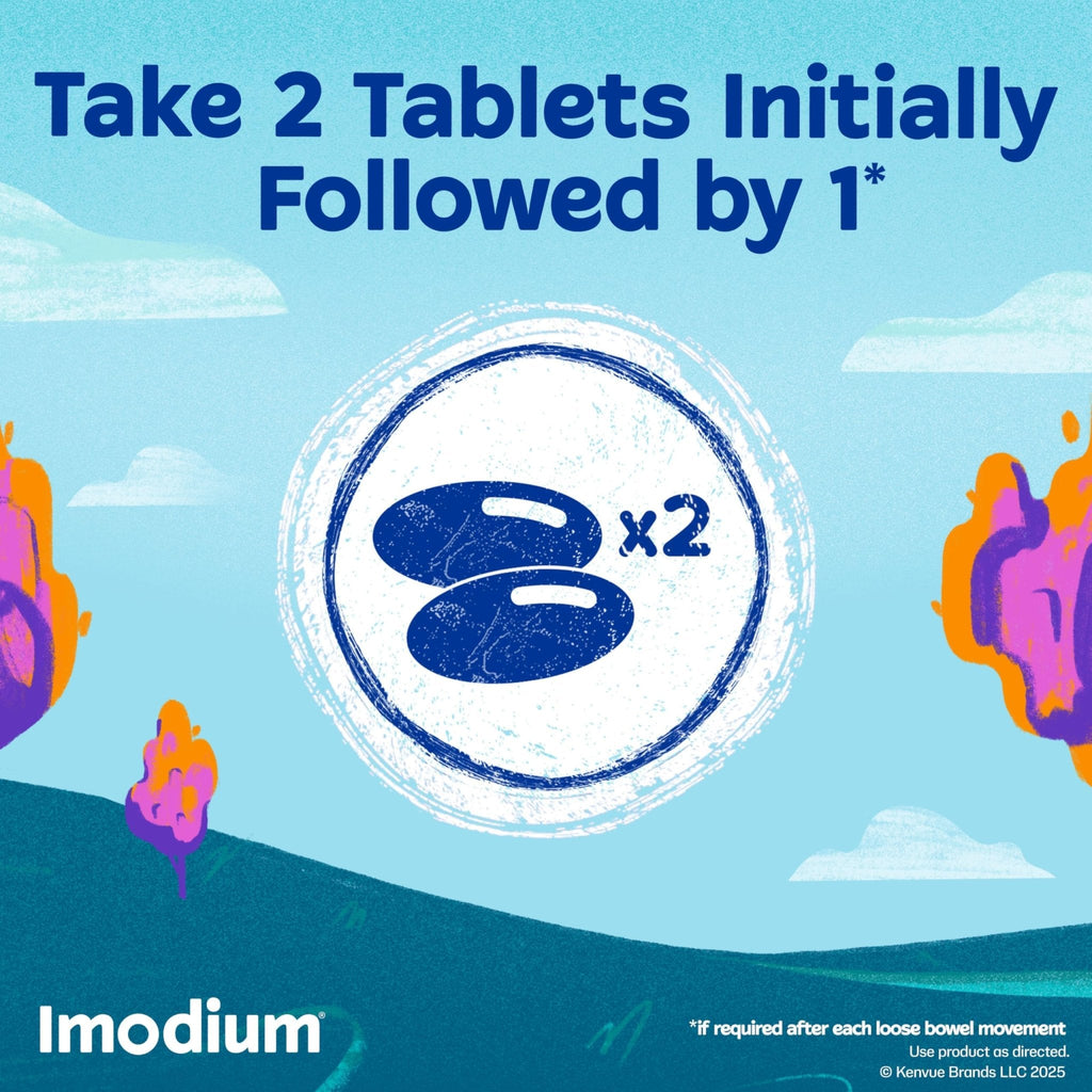 Imodium A-D Fast-Acting Anti-Diarrheal Softgels, Loperamide HCl 2 mg, Travel Essential Diarrhea Relief Medicine for Adults, 24 Count, Anti Diarrhea Pills,Easy to Swallow, for Ages 12+ - Maple Wellness Supplements