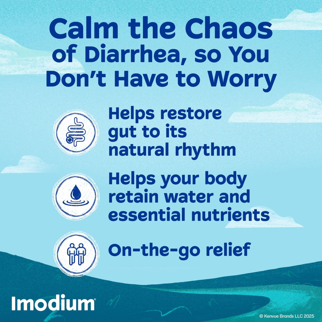 Imodium A-D Fast-Acting Anti-Diarrheal Softgels, Loperamide HCl 2 mg, Travel Essential Diarrhea Relief Medicine for Adults, 24 Count, Anti Diarrhea Pills,Easy to Swallow, for Ages 12+ - Maple Wellness Supplements