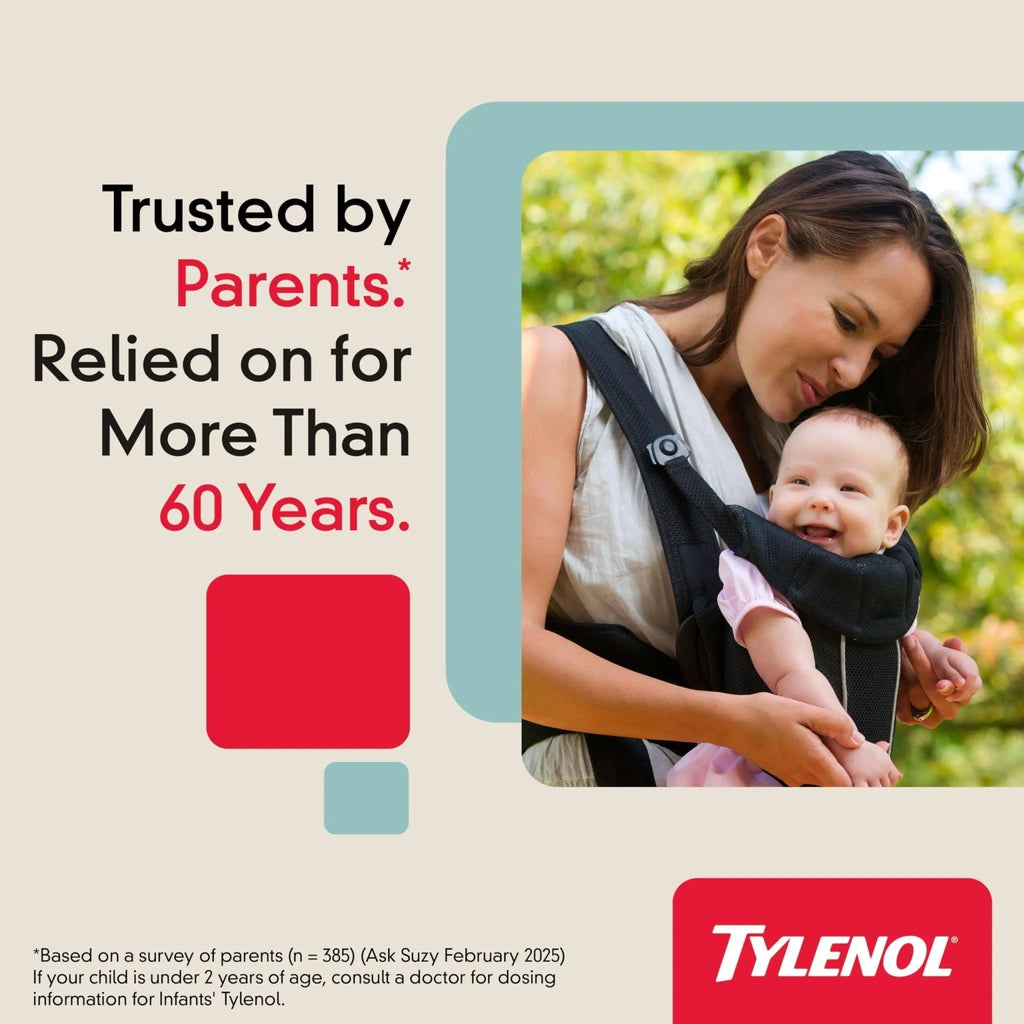 Infants' Tylenol Liquid Pain Reliever and Fever Reducer Medicine, Acetaminophen Oral Suspension for Sore Throat, Headache & Teething, Kids Fever Reducer; Dye-Free Cherry Flavor, 2 fl oz, Pack of 1 - TrustMedUSA