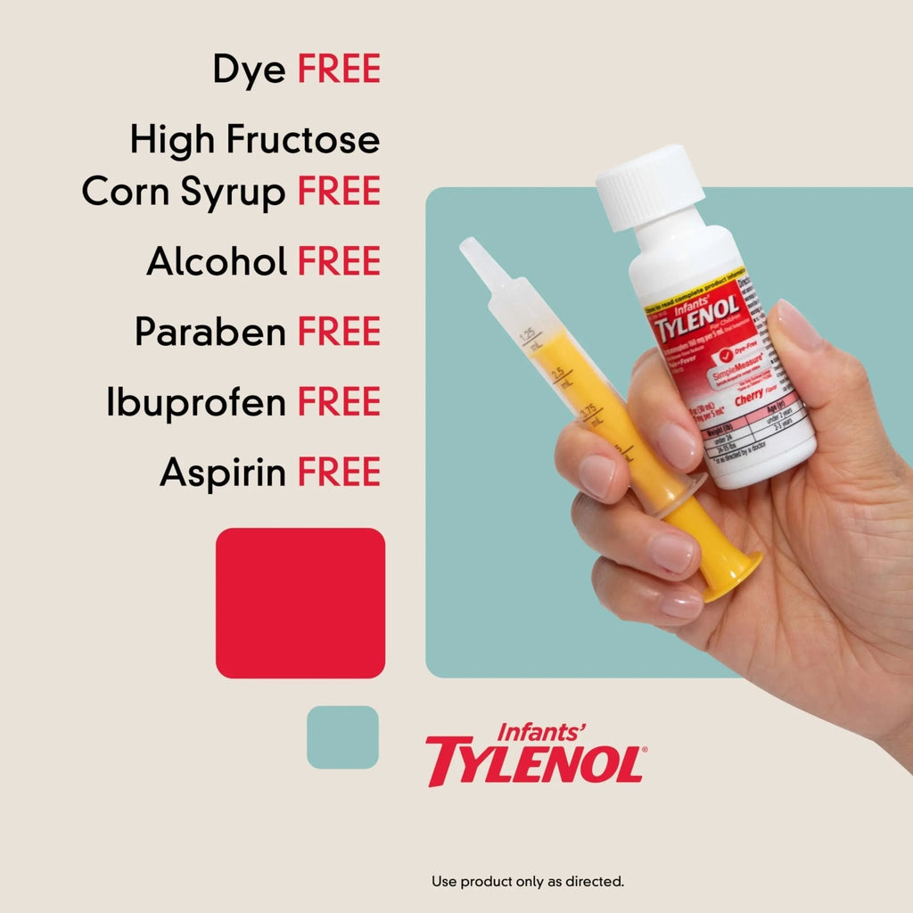 Infants' Tylenol Liquid Pain Reliever and Fever Reducer Medicine, Acetaminophen Oral Suspension for Sore Throat, Headache & Teething, Kids Fever Reducer; Dye-Free Cherry Flavor, 2 fl oz, Pack of 1 - TrustMedUSA