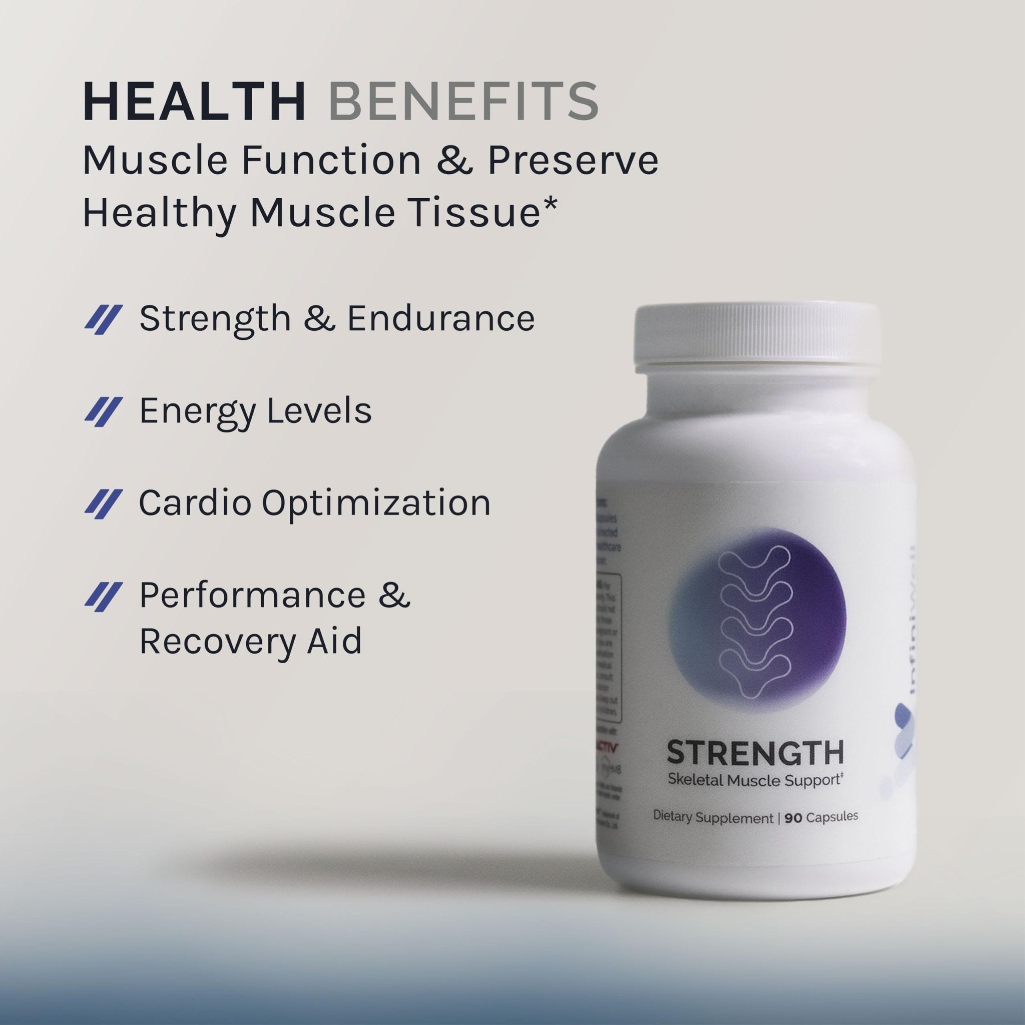 InfiniWell Strength - Muscle Recovery Supplements for Healthy Aging - HMB Supplement for Stamina, Endurance, Strength Gains & Mobility - Nourish Healthy Muscle Mass & Tissue Quality (90 Capsules) - TrustMedUSA