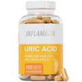 Inflamazol Uric Acid Cleanse – Premium Uric Acid Flush with Tart Cherry, Turmeric & Celery Seed for Joint & Uric Acid Support – Joint Supplements for Men & Women – 120 Capsules - TrustMedUSA