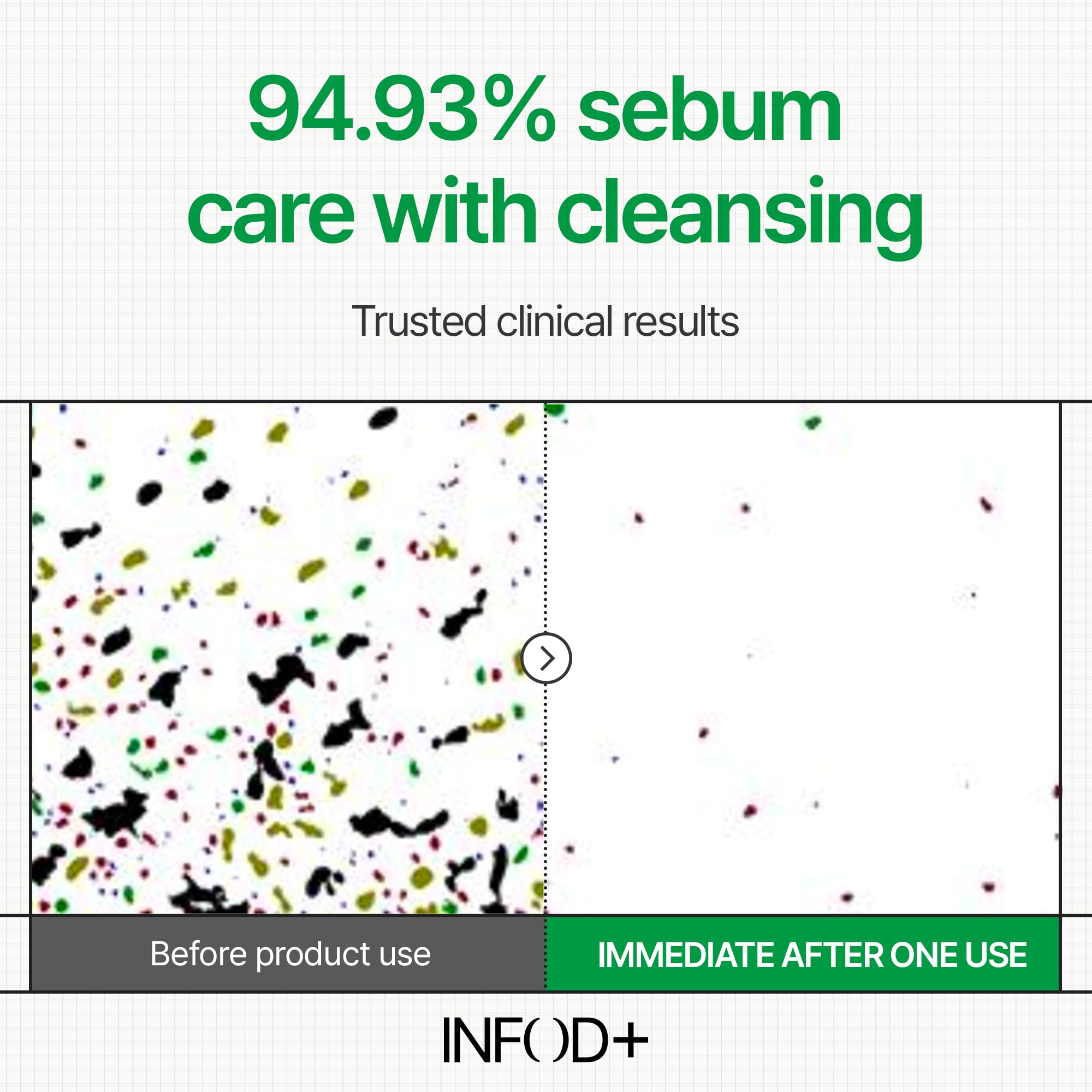 INFODPLUS Gel Cleanser, Gentle Low pH Deep Cleansing, Oil Control, Pore Blackhead Removal Face Wash, Ceramide Panthenol, Hydrating Barrier Balance Korean Skincare for Sensitive Skin, 3.38 fl.oz 100ml - Maple Wellness Supplements