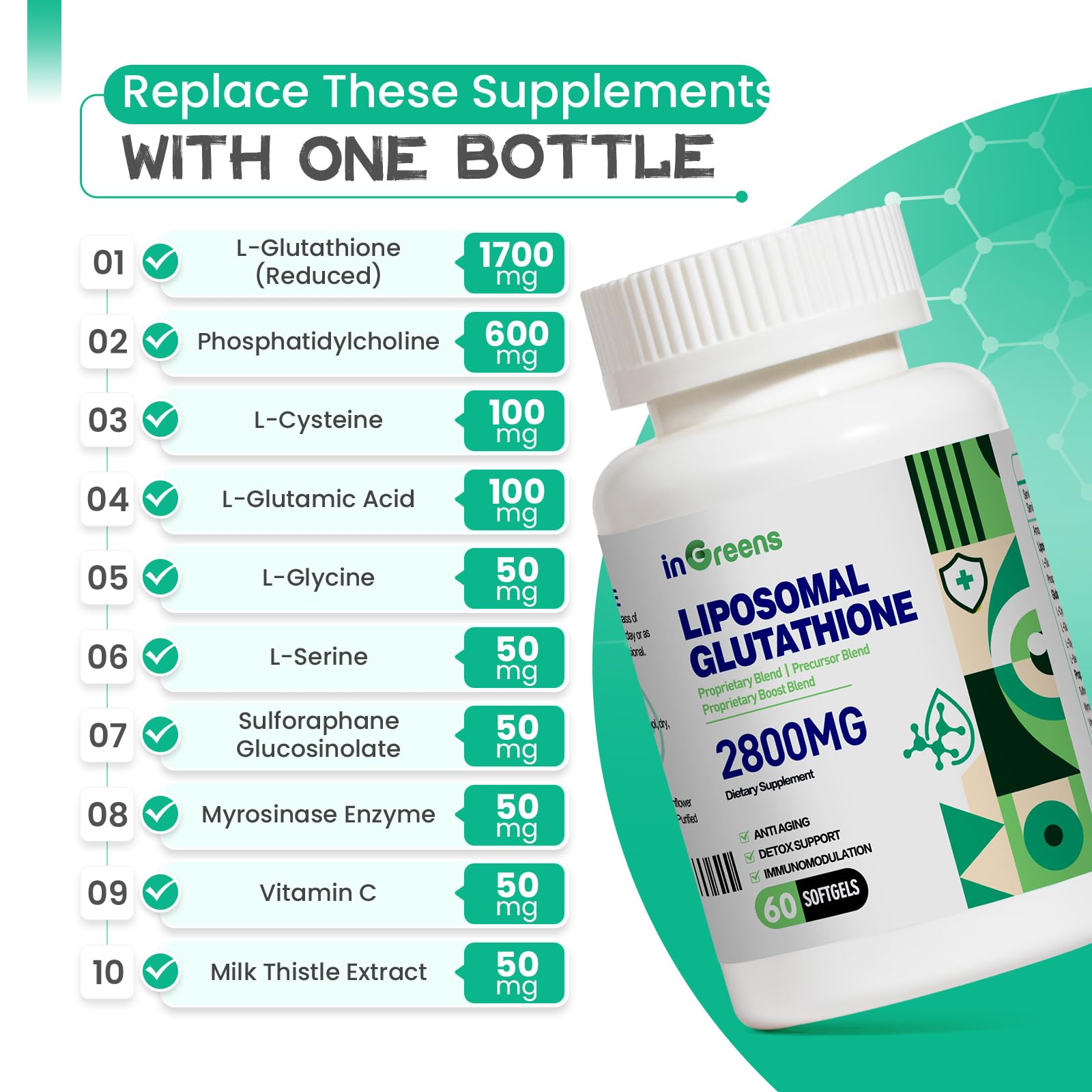 inGreens 2800 MG Liposomal Glutathione Supplement, Detoxifying & Immune, Aging Defense, Energy, Glutathione Unique Formulation Reduced - TrustMedUSA