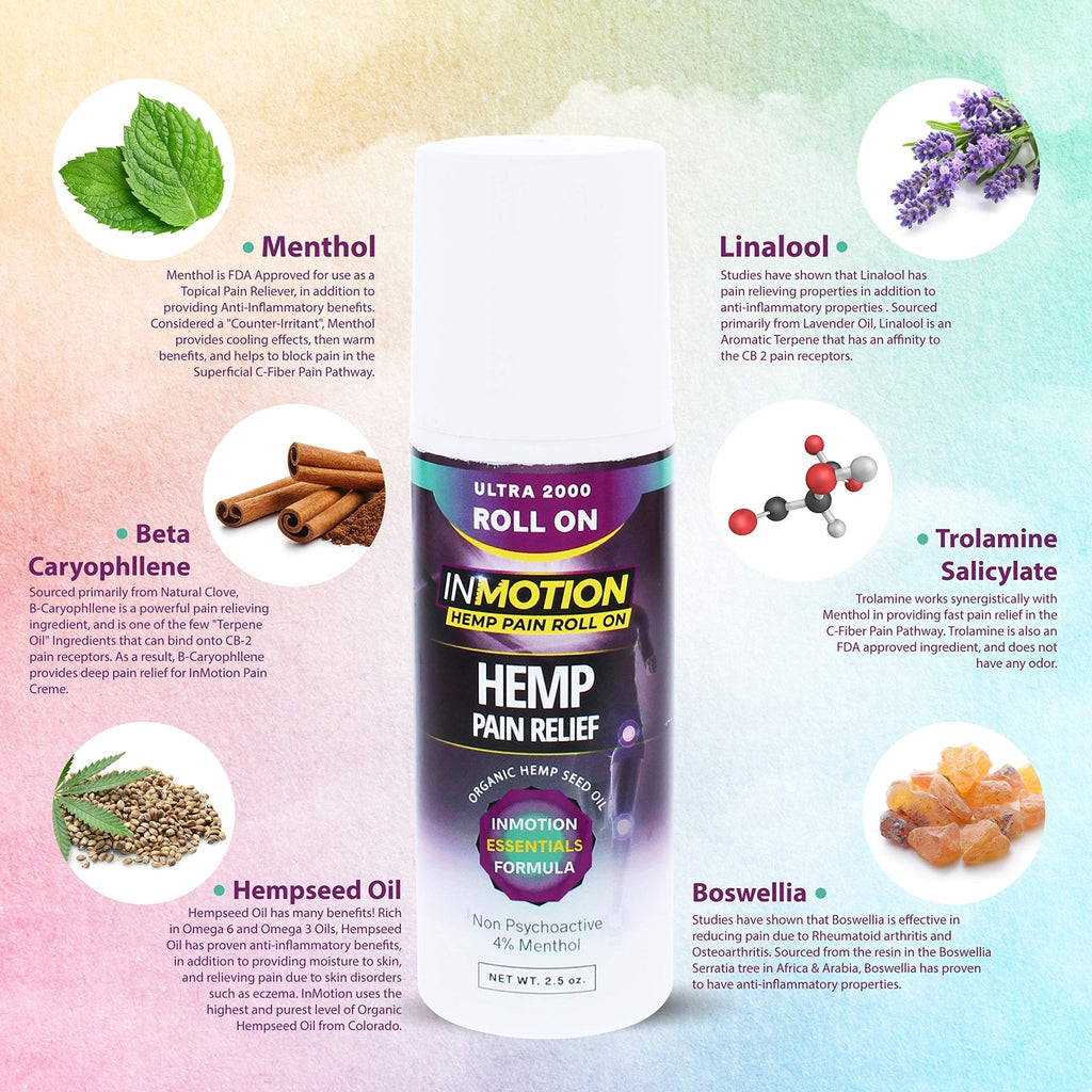 InMotion Hemp Roll On for Pain - 4 Pack Premium Ultra Strength Fast Acting, Long Lasting, Odorless Hemp Oil Roll On Pain Reliever for Joint, Muscle, & Back (4) - TrustMedUSA