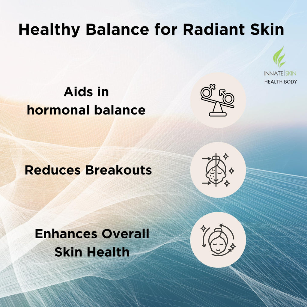 Innate Skin Health Body Clear Skin Acne Gummies - Complexion Supplement, Pantothenic Acid & Antioxidants, Vitamins 60 Count - TrustMedUSA