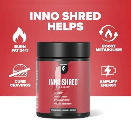 Inno Shred - Day Time Fat Burner | 100mg Capsimax, Grains of Paradise, Organic Caffeine - TrustMedUSA