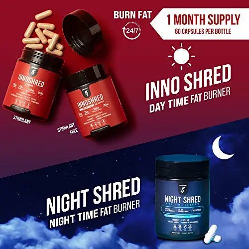 Inno Shred - Day Time Fat Burner | 100mg Capsimax, Grains of Paradise, Organic Caffeine - TrustMedUSA