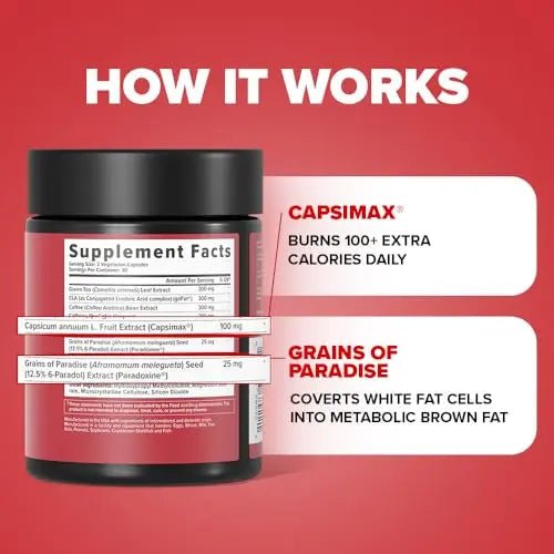 Inno Shred - Day Time Fat Burner | 100mg Capsimax, Grains of Paradise, Organic Caffeine - TrustMedUSA