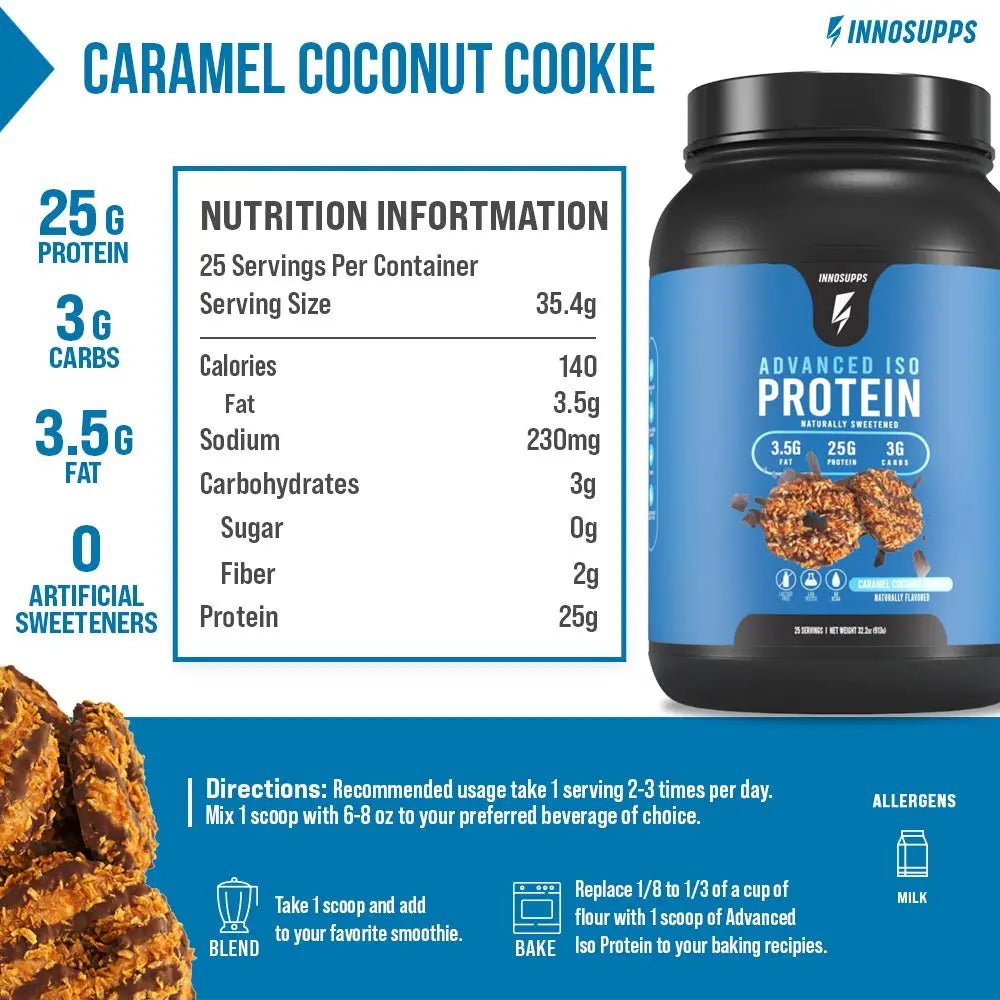 InnoSupps Advanced Iso Protein | 100% Whey Isolate Protein Powder | No Artificial - TrustMedUSA