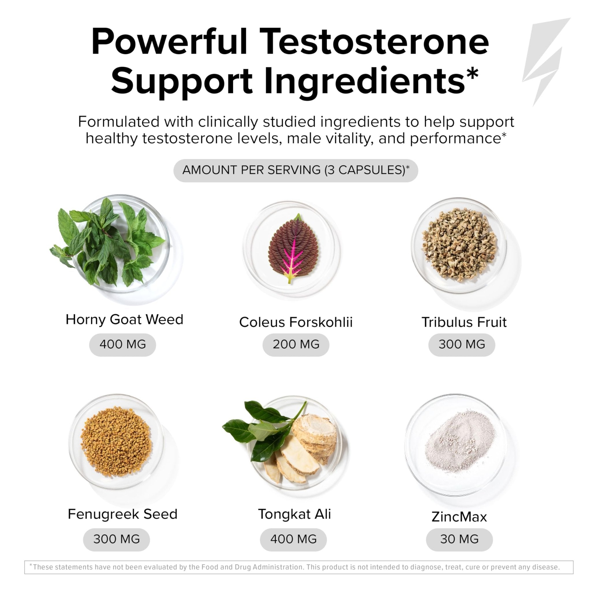 InnoSupps T-Drive Magnum Testosterone Booster Enhance Peak Performance Amplify Muscle Growth, Increase Libido & Energy Levels, Horny Goat Weed Tongkat Ali, Zinc, Fenugreek, Fat Burner 90 Caps/30 Days - TrustMedUSA