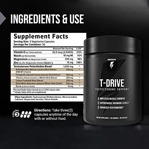 InnoSupps : T-Drive | Testosterone Booster | Amplify Muscle Growth | KSM-66 Ashwagand - TrustMedUSA