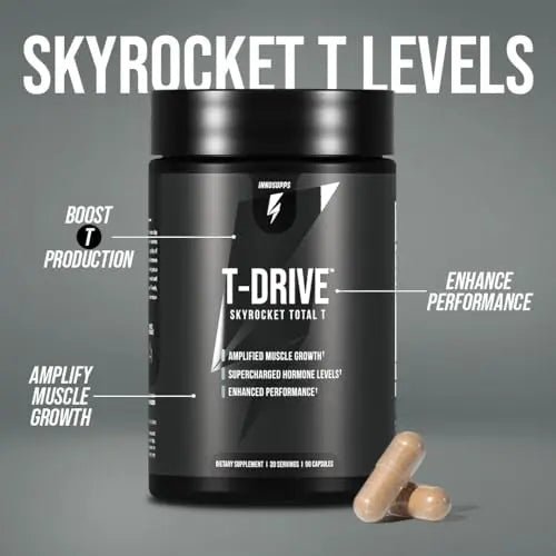 InnoSupps : T-Drive | Testosterone Booster | Amplify Muscle Growth | KSM-66 Ashwagand - TrustMedUSA