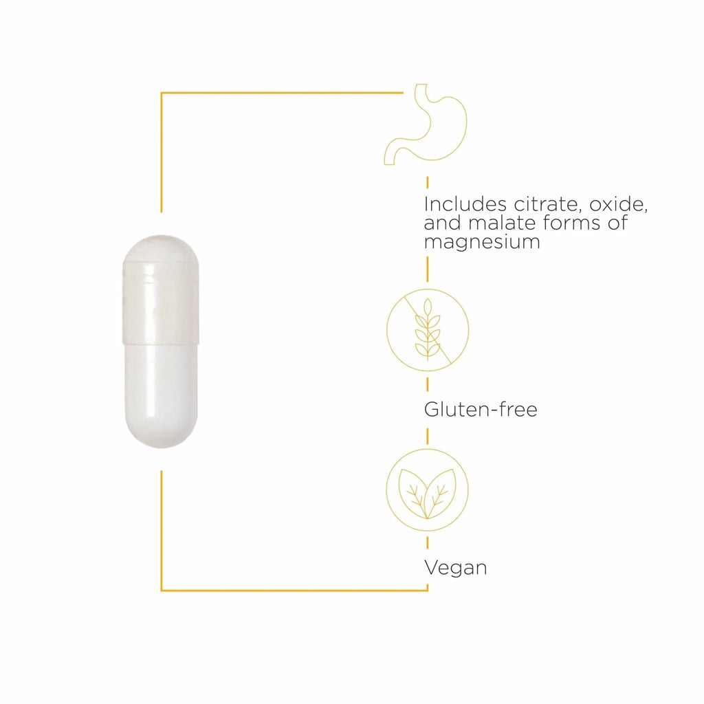 Integrative Therapeutics Tri-Magnesium - Supports Cellular Energy & Energy Metabolism* - Magnesium Supplement for Heart & Nerve Health Support* - Third-Party Tested - 90 Capsules (90 Servings) - TrustMedUSA