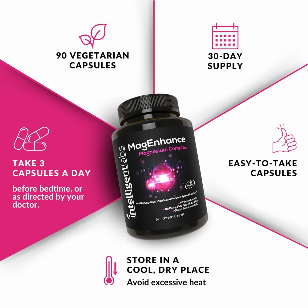 Intelligent Labs MagEnhance Magtein Magnesium Complex Supplement L-Threonate with Magnesium Glycinate and Taurate, 90 Capsules - TrustMedUSA
