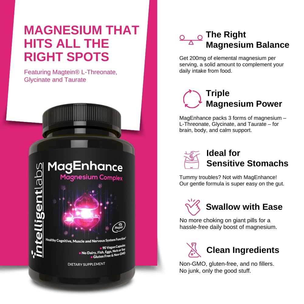 Intelligent Labs MagEnhance Magtein Magnesium Complex Supplement L-Threonate with Magnesium Glycinate and Taurate, 90 Capsules - TrustMedUSA