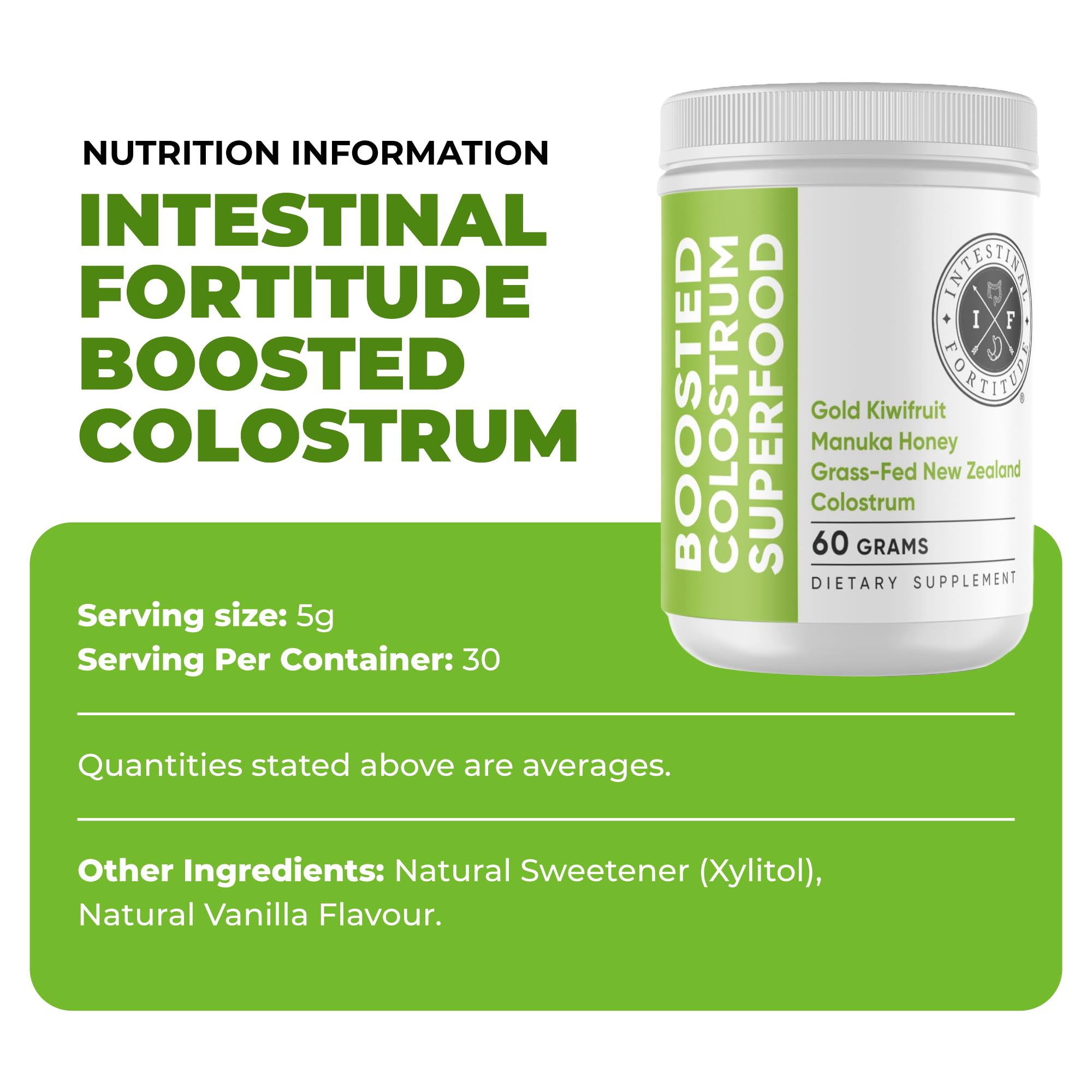 Intestinal Fortitude Boosted Colostrum Superfood Dietary Supplement: Grass-Fed New Zealand Bovine Colostrum, Gold Kiwifruit, Manuka Honey, for Digestion, Immune System, and Gut Health (60 Grams) - TrustMedUSA