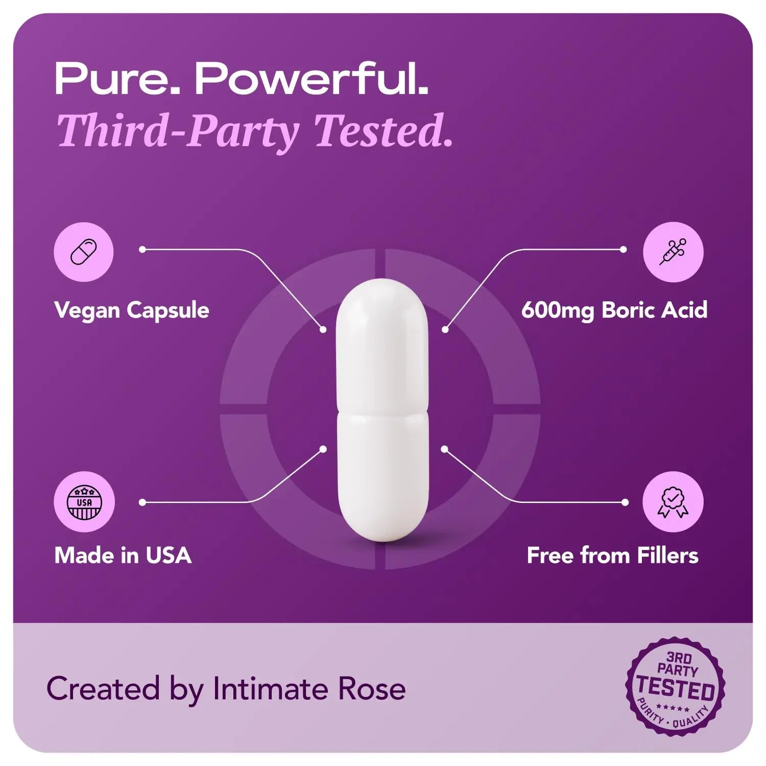 Intimate Rose Boric Acid Vaginal Suppositories, 14 Count for Feminine Deodorizing & Freshness - Vegan Capsules - TrustMedUSA