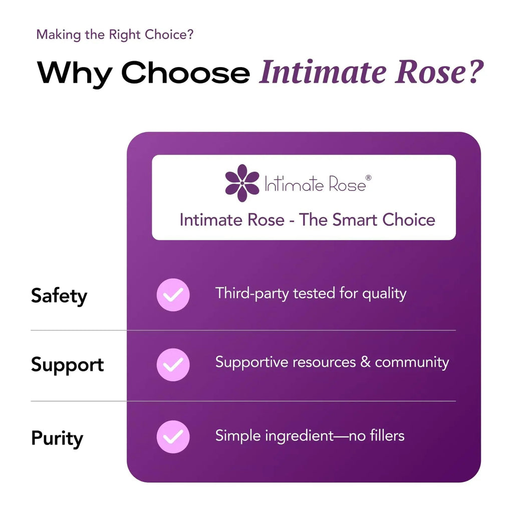 Intimate Rose Boric Acid Vaginal Suppositories, 30 Count for Feminine Deodorizing & Freshness - Vegan Capsules - TrustMedUSA