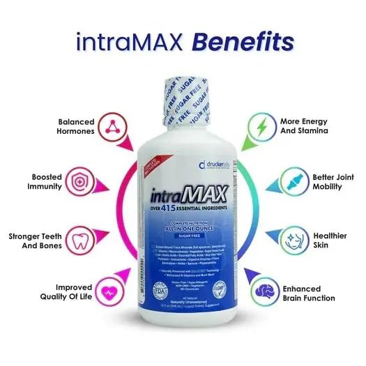 intraMAX Drucker Labs Organic Sugar-Free All-in-One Performance Liquid Multivitamin for Men & Women | Non-GMO, Gluten & Dairy Free | with Magnesium, Zinc, Vitamins D, C & E | 32 oz - TrustMedUSA