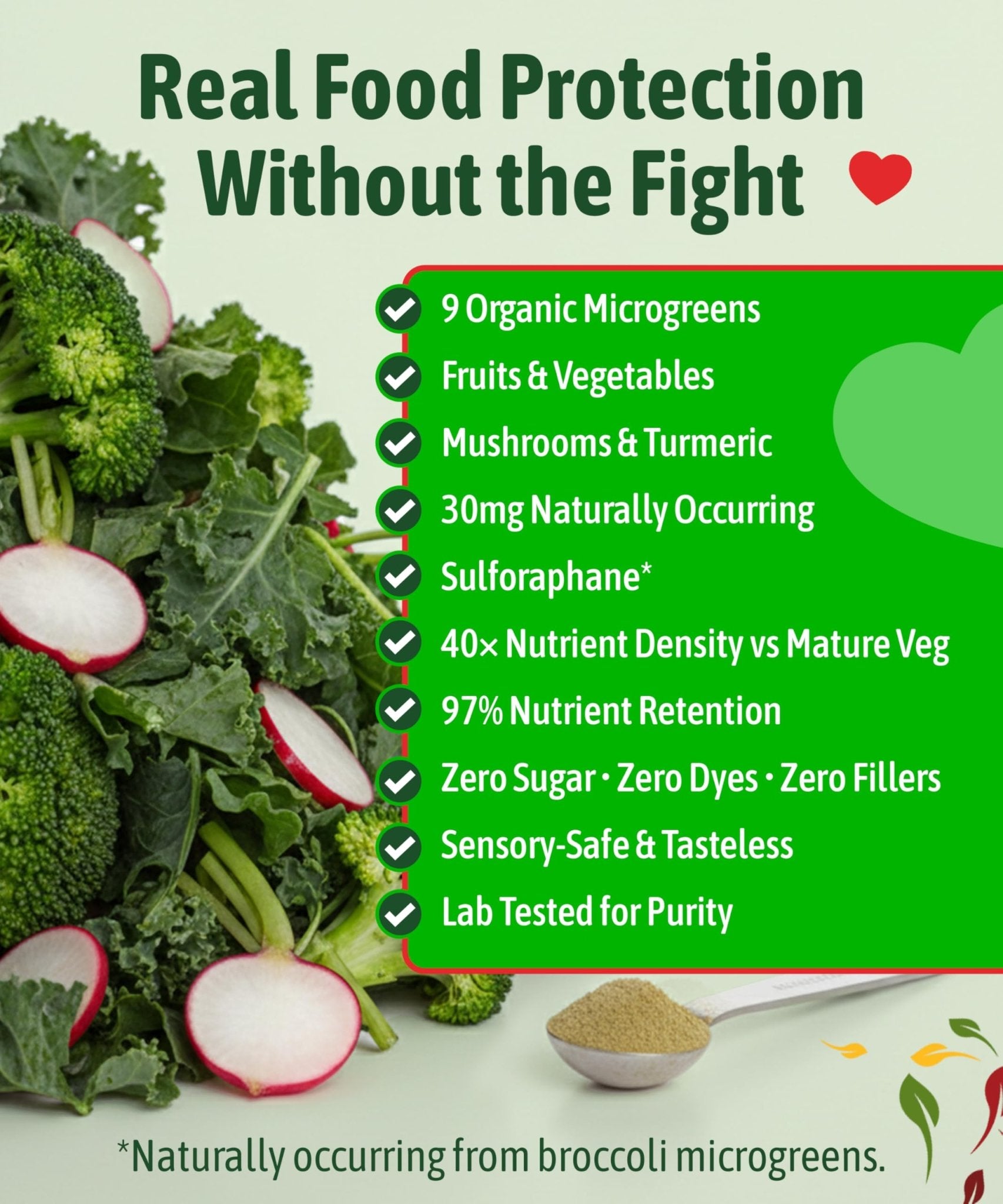 InviNutri Superfood Powder for Sensory & Picky Eaters. A TINY scoop- 40x Nutrient-Rich, 30mg Sulforaphane for Detox. Organic Microgreens, Fruits & Veggies - Blends Invisibly into Most Meals - 24 serv. - TrustMedUSA
