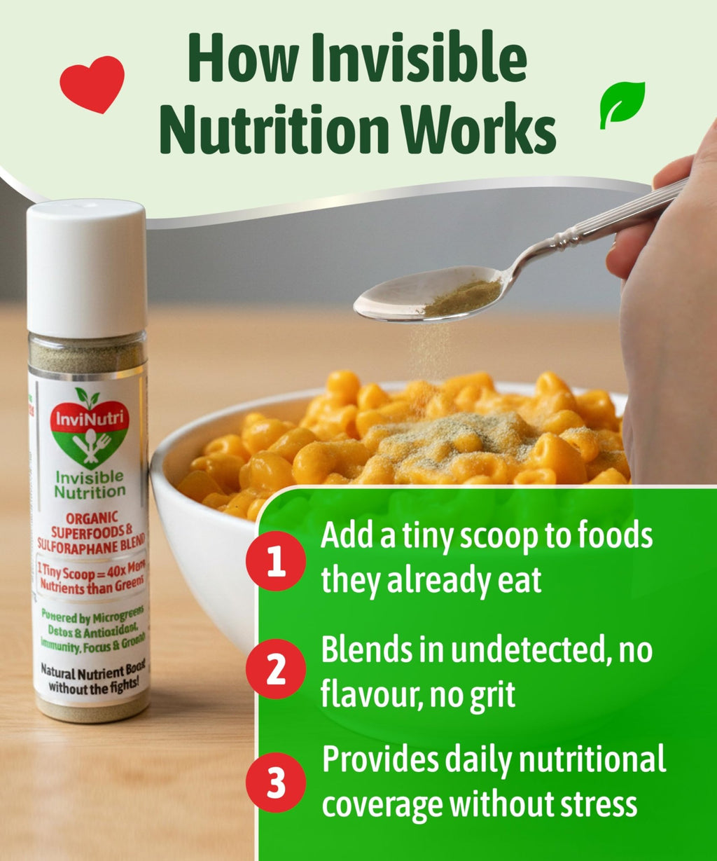InviNutri Superfood Powder for Sensory & Picky Eaters. A TINY scoop- 40x Nutrient-Rich, 30mg Sulforaphane for Detox. Organic Microgreens, Fruits & Veggies - Blends Invisibly into Most Meals - 24 serv. - TrustMedUSA