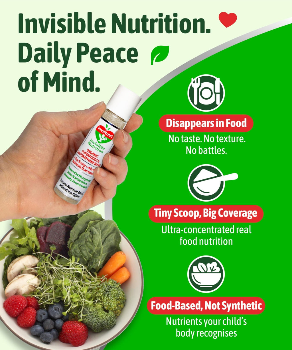 InviNutri Superfood Powder for Sensory & Picky Eaters. A TINY scoop- 40x Nutrient-Rich, 30mg Sulforaphane for Detox. Organic Microgreens, Fruits & Veggies - Blends Invisibly into Most Meals - 24 serv. - TrustMedUSA