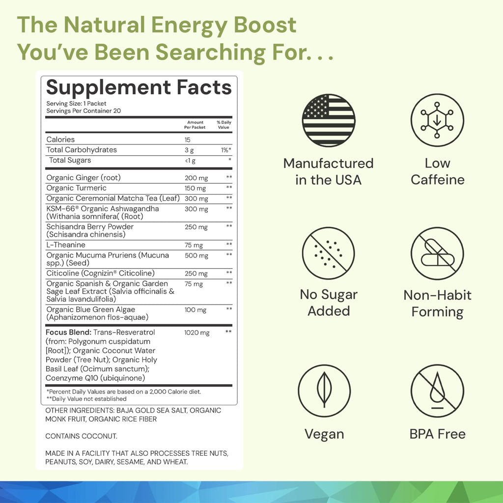 ION* Intelligence of Nature Focused Mind Nootropic Powder Drink Mix - Brain Boost Nootropic Drink with Matcha for Memory, Focus & Relaxation, Brain Supplement for Men & Women, Adults - 20 Packets - TrustMedUSA