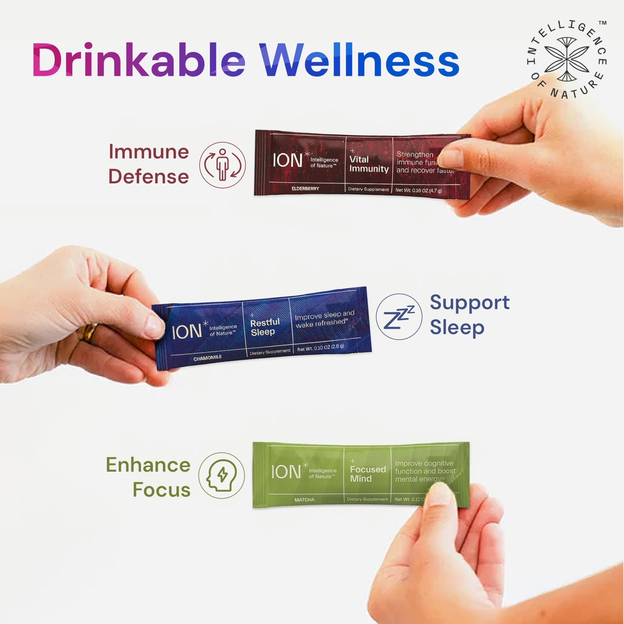 ION* Intelligence of Nature Focused Mind Nootropic Powder Drink Mix - Brain Boost Nootropic Drink with Matcha for Memory, Focus & Relaxation, Brain Supplement for Men & Women, Adults - 20 Packets - TrustMedUSA