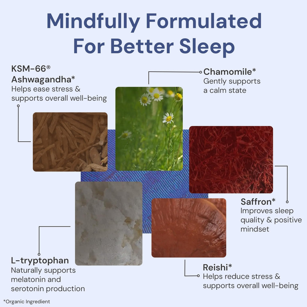 ION* Intelligence of Nature Restful Sleep - Ashwagandha Calm Sleep Aid Powder Drink Mix for Restful Night with Magnesium and L Theanine for Women and Men - 5 Packets - TrustMedUSA