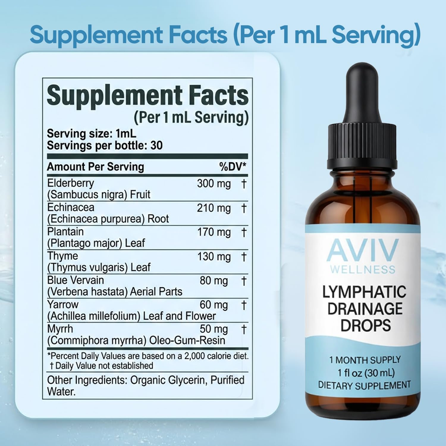 IRMI Avivwellness Lymphatic Drainage Drops, Organic Lymphatic Liquid Drops- Herbal Liquid Blend - 1 fl oz (30 mL) - Maple Wellness Supplements